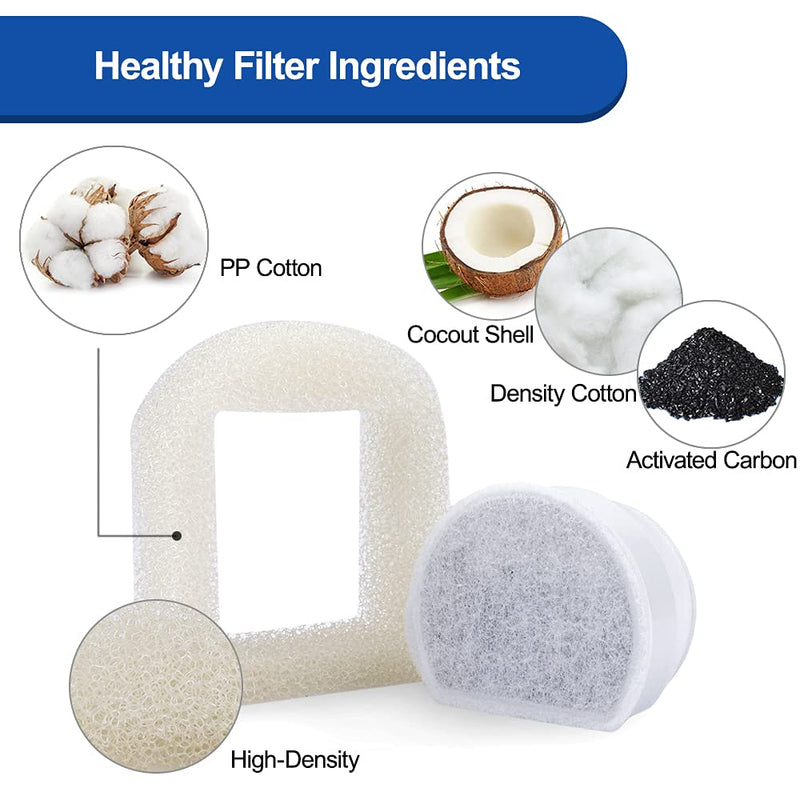 MyfatBOSS Carbon Filters and Foam Pre-Filter Replacement Compatible with Petsafe Drinkwell Avalon, Pagoda, Seascape, Sedona Water Bowl Water Fountain Prefilters, Pet Water Fountain Filters,12+6 Packs - BeesActive Australia
