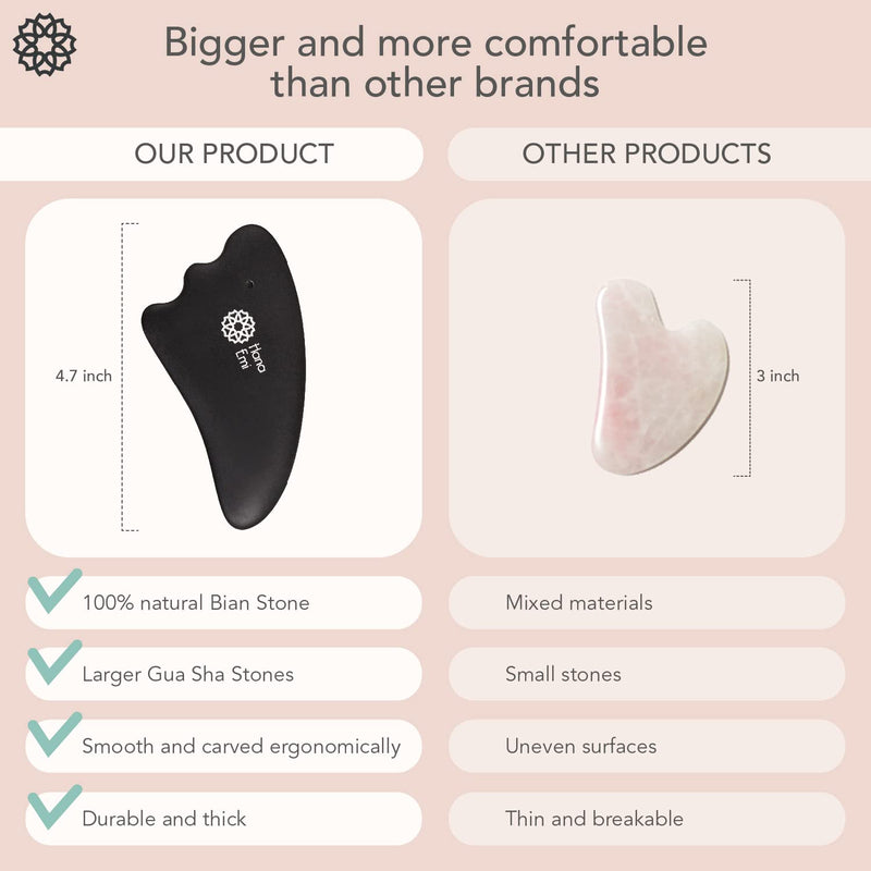 Large Gua Sha Skincare Tools - Guasha Stone Set Of 4 - Face Massage Tool - Face Roller Massager - Anti Aging - Body Gua Sha Massager - Face Roller Massager - Face Scraper - Jawline Sculptor - Hana Emi Wing, Wave, Heart & triangle - 4 Pieces Set - BeesActive Australia