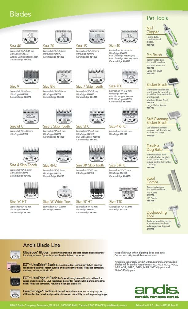 22995 Stainless Steel Adjustable Replacement Blade (For PM-1 clippers), Gray - BeesActive Australia