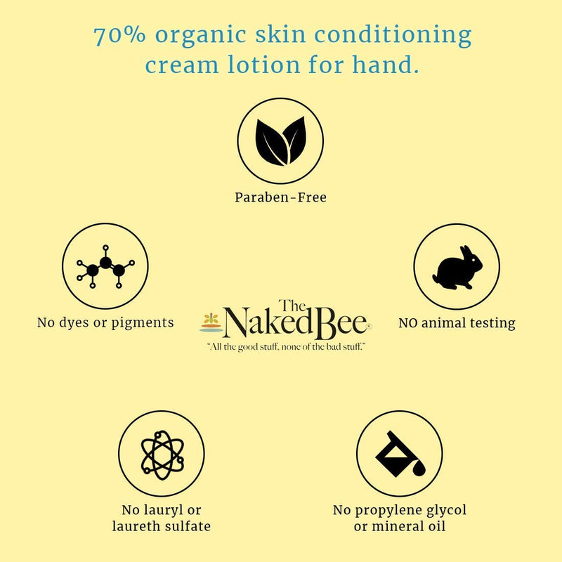 The Naked Bee Orange Blossom Honey Serious Hand Repair Cream, 3.25 Oz 3.25 Fl Oz (Pack of 1) - BeesActive Australia