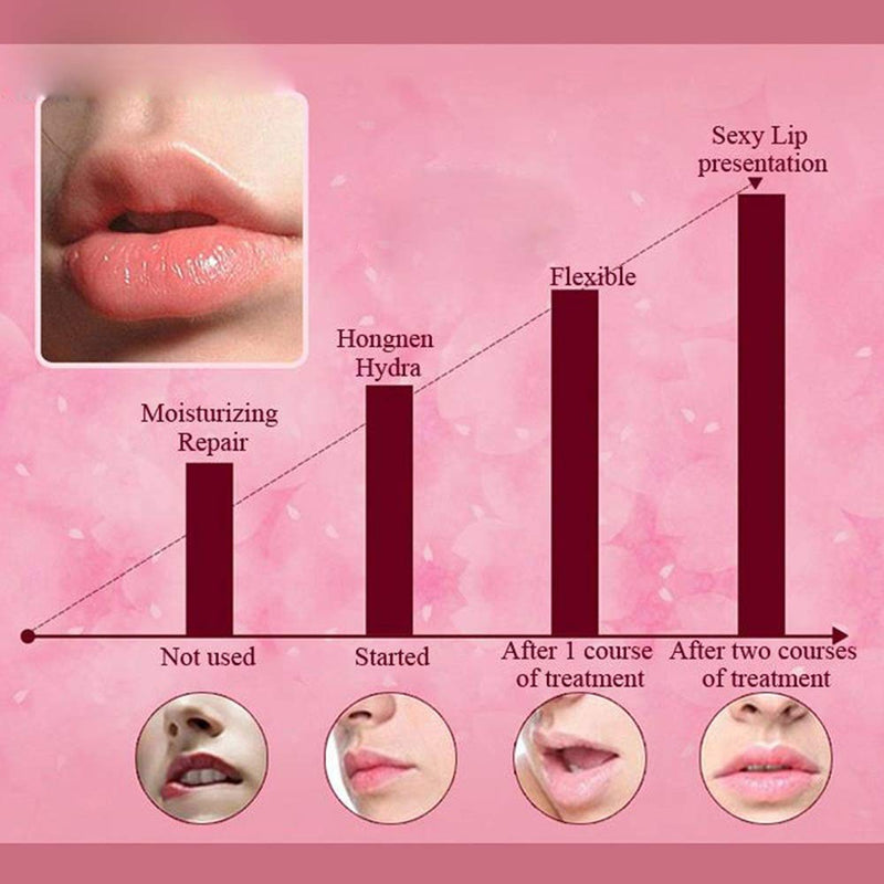 MEICOLY 30 Packs Collagen Lip Mask Membrane Moisturizing Pink Lip Pads Lip Plumper Enhancer Beauty Skin Care Anti-aging, 2 Boxes - BeesActive Australia