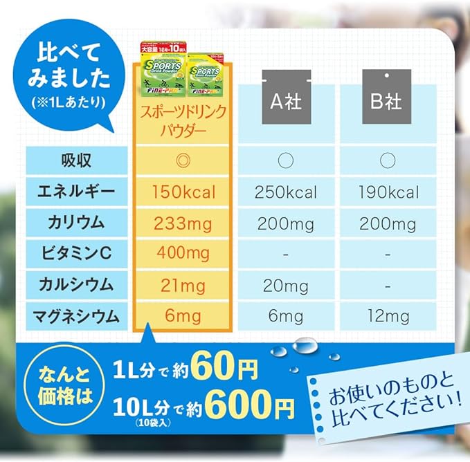 FINE JAPAN Fine Sports Drink Powder Lemon Flavor 400g Calcium Vitamin C Domestic Production - BeesActive Australia