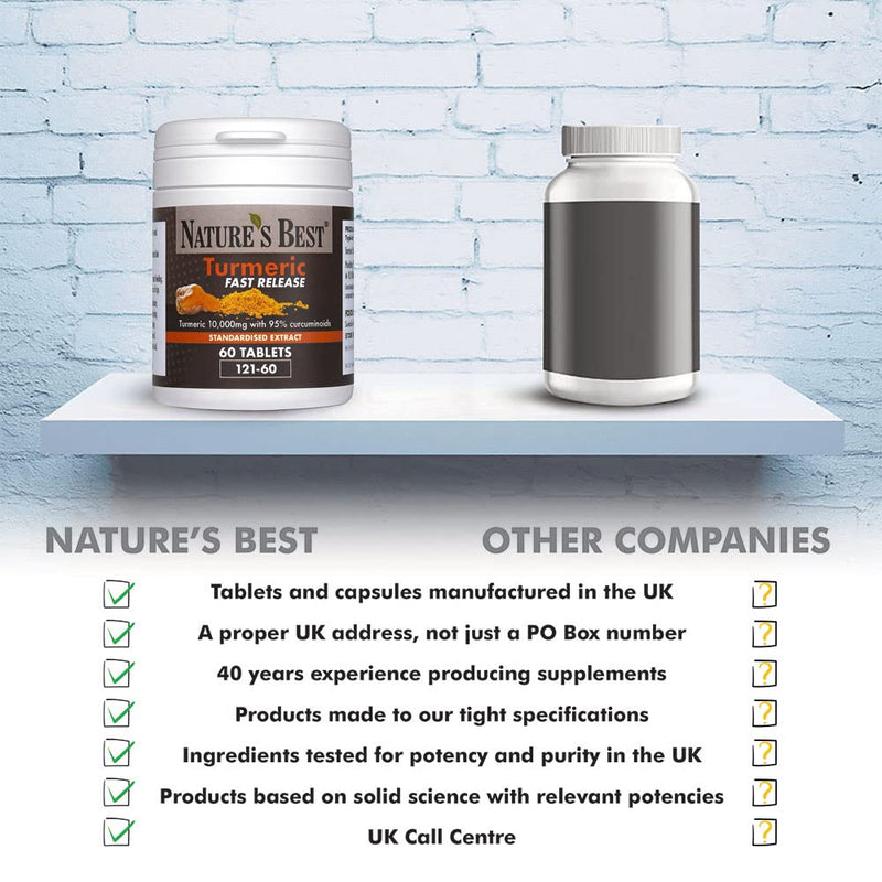Turmeric Tablets Fast Release 10,000mg (200mg Extract) 95% Curcuminoids | High Strength Turmeric Curcumin | 60 Tablets | Fast Absorption Formula | UK Made | Purest Grade, standardised Extract - BeesActive Australia
