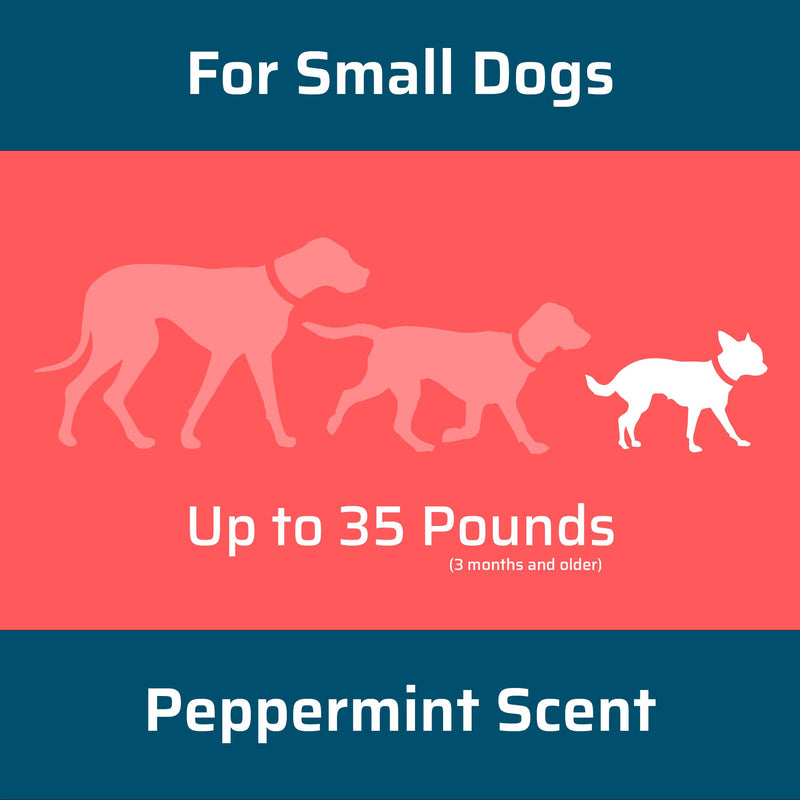 Wondercide - Flea and Tick Dog Spot On - Flea, Tick, and Mosquito Repellent, Prevention for Dogs with Natural Essential Oils - Pet and Family Safe Up to 3 Months Protection - Small 3 Tubes of 0.05 oz - BeesActive Australia