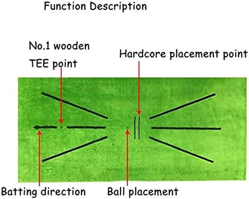 HENGBANG Golf Training Mat for Swing Detection Batting Mini Golf Practice Training Aid Game Gift for Home Office Outdoor Use - BeesActive Australia