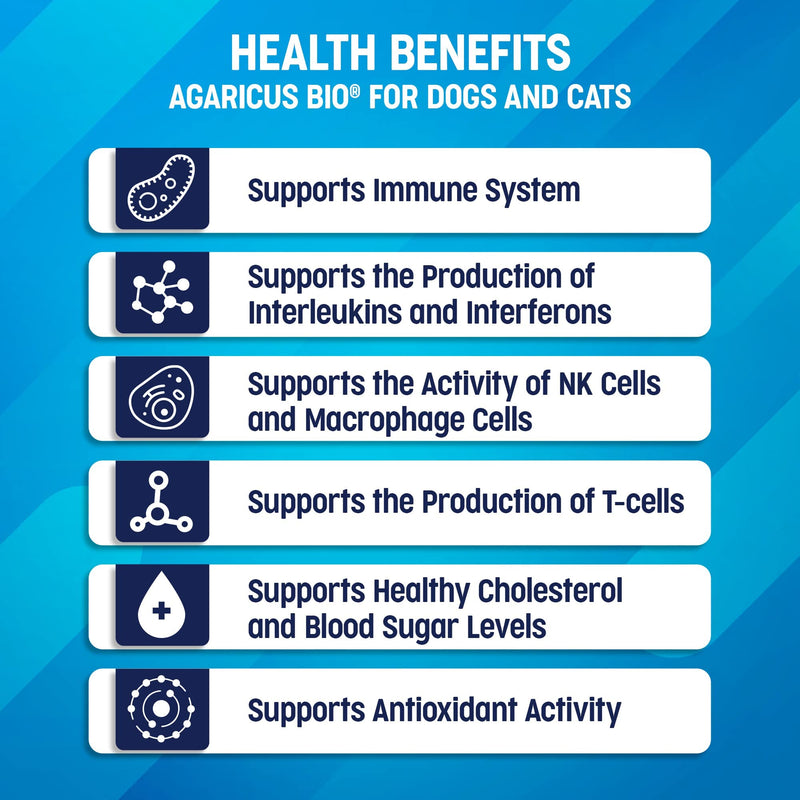 Atlas World Agaricus Bio, Agaricus Blazei for Pet Immune System Support, Cat and Dog Immune Booster, Organic Agaricus Blazei Mushroom Supplement for Dogs and Cats, 300 mg, 60 Vegetable Capsules - BeesActive Australia
