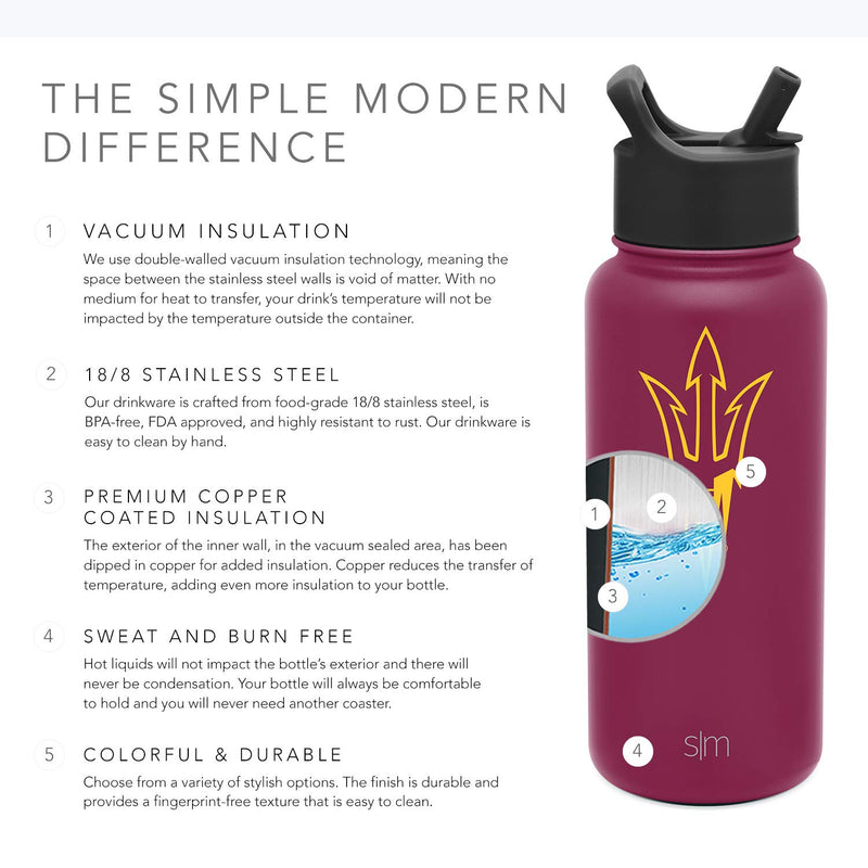 Simple Modern NCAA 32oz Water Bottle with Straw Lid Insulated Stainless Steel Summit Arizona State Sun Devils Home Colors - BeesActive Australia