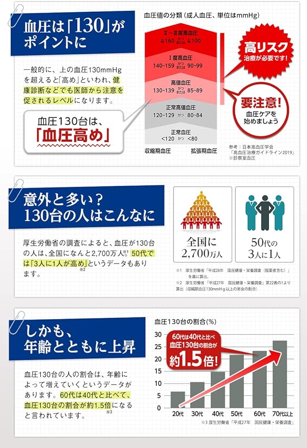 Eisai Health Care, 30 Bags, 4 Tablets per Bag - BeesActive Australia