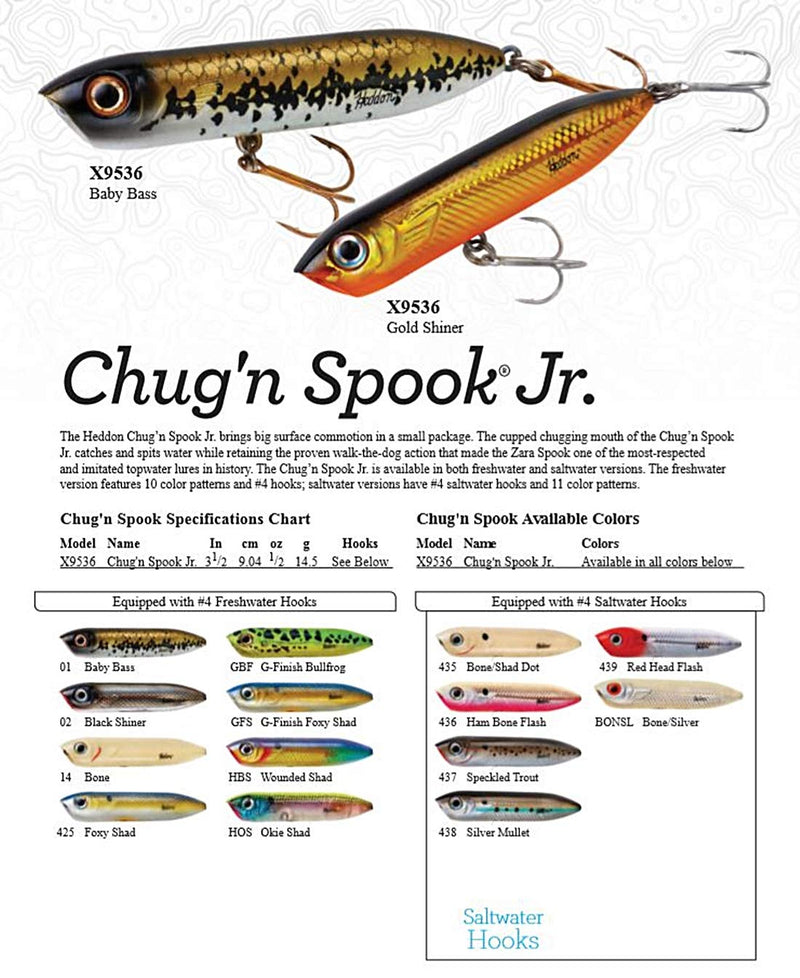 [AUSTRALIA] - Heddon Chug'N Spook Popper Topwater Fishing Lure for Saltwater and Freshwater Red Head Flash Chug'N Spook Jr (1/2 oz) 