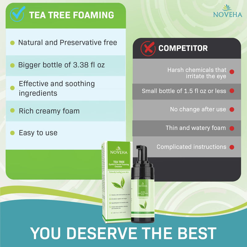 Tea Tree Eyelid Foaming Cleanser - Face Wash For Women | Eyelid Scrub For Dry Eye, Irritation | Preservative Free, Natural Ingredients - BeesActive Australia