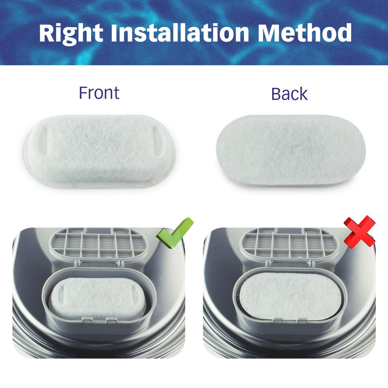 PET STANDARD Replacement Water Filter & 12 Pack Replacement Pre-Filter Sponges Compatible with PETLIBRO® Stainless Steel Pet Water Fountain Model #PLWF003, 67oz/2L, Cat Water Fountain Pack of 12 - BeesActive Australia