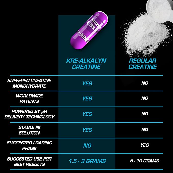 [Value Size] Crealkaline EFX (High Purity Creatine) 240 Tablets [Directly Delivered Overseas] (240 Tablets) - BeesActive Australia