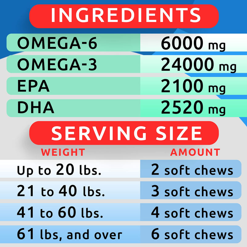 Bark&Spark Omega 3 for Dogs - Fish Oil Treats - Allergy and Itch Relief Chews - Anti-Shedding - Joint Health - Skin and Coat Supplement - EPA & DHA Fatty Acids - Salmon Oil 180 Treats (Pack of 1) - BeesActive Australia