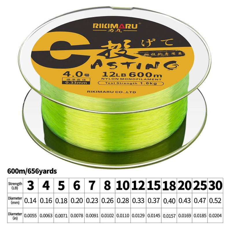 RIKIMARU Premium Monofilament Fishing Line-Strong and Abrasion Resistant Mono Line-Superior Nylon Material Fishing Line Fluo-Yellow 660Yds/0.14mm/3LB - BeesActive Australia