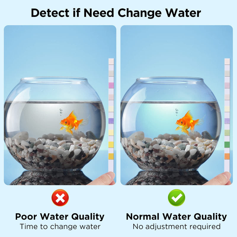 9 in 1 Aquarium Test Strips - 100 Strips Aquarium Water Test Kits for Freshwater Saltwater - Testing for Iron, Copper, Nitrite, Nitrate, pH, GH & KH, Chlorine, Total Alkalinity - BeesActive Australia