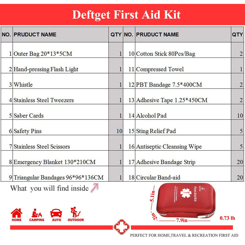 deftget 163 Pieces First Aid Kit Waterproof IFAK Molle System Portable Essential Injuries Medical Emergency Equipment Survival Kits for Car Kitchen Camping Travel Office Sports Home - BeesActive Australia