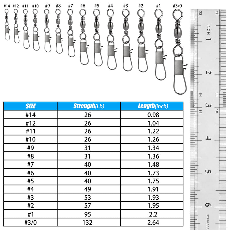 Dr.Fish 50 Pack Fishing Snap Swivels, Barrel Swivel with Snap Freshwater Swivels Fishing Tackles, Stainless Steel Safty Interlock Snaps Black Nickel Copper 26-132Lb #12(26LB)-50 Pack - BeesActive Australia