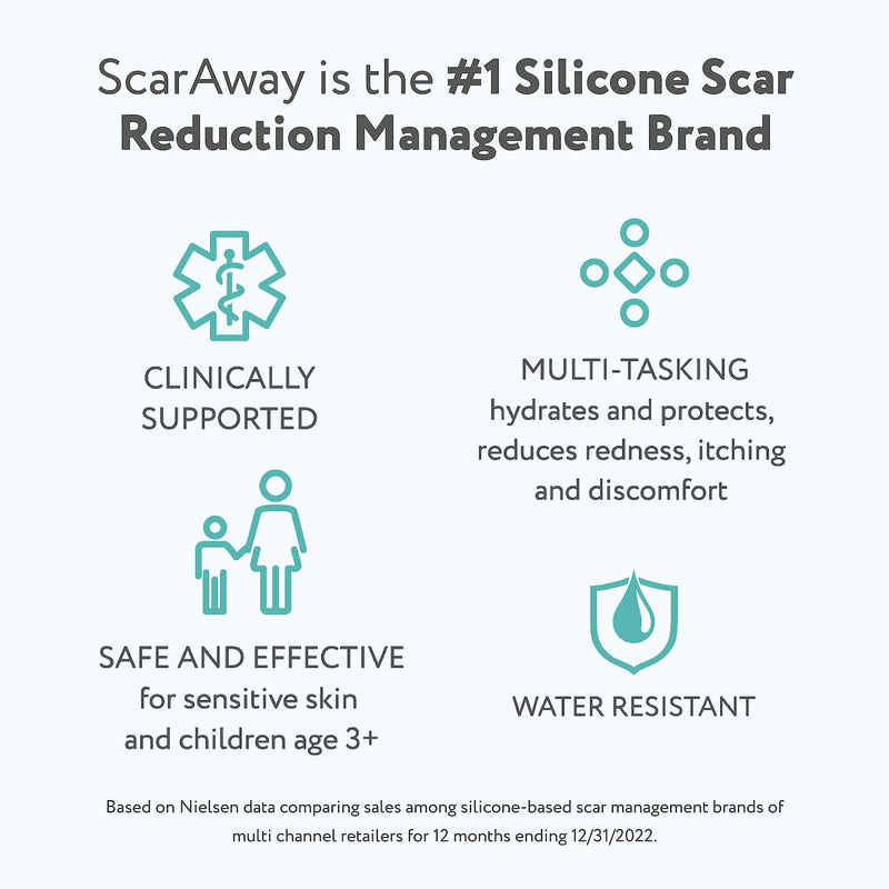 ScarAway Clear Silicone Scar Sheets, White, 10 Count 10 Count (Pack of 1) Clear Sheet - BeesActive Australia