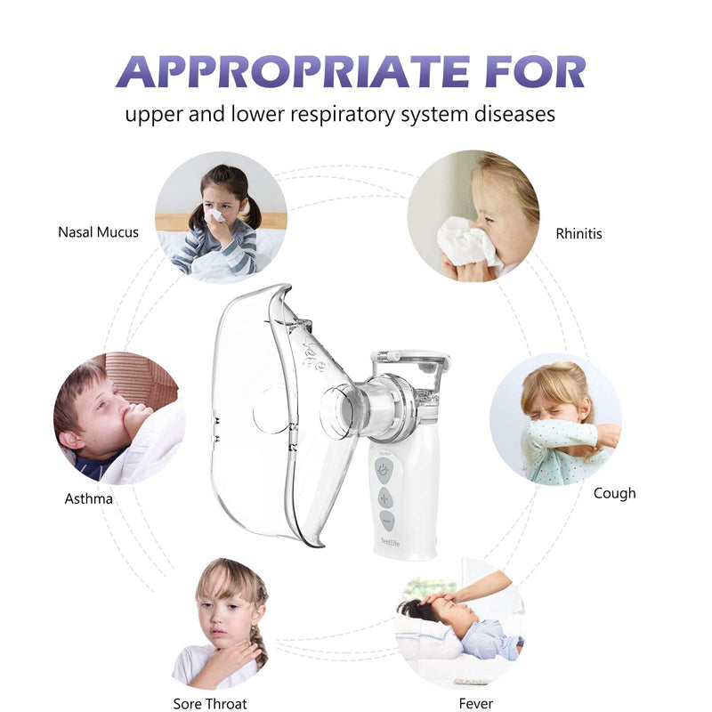 FEELLIFE Portable Inhaler, Handheld Steam Atomiser, for Kids and Adults Travel and Household use - BeesActive Australia
