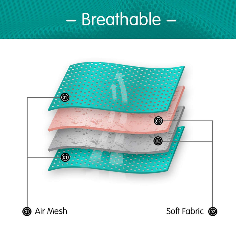 PoyPet Reflective Soft Breathable Mesh Dog Harness Choke-Free Double Padded Vest with Adjustable Neck and Chest Medium Military Green - BeesActive Australia