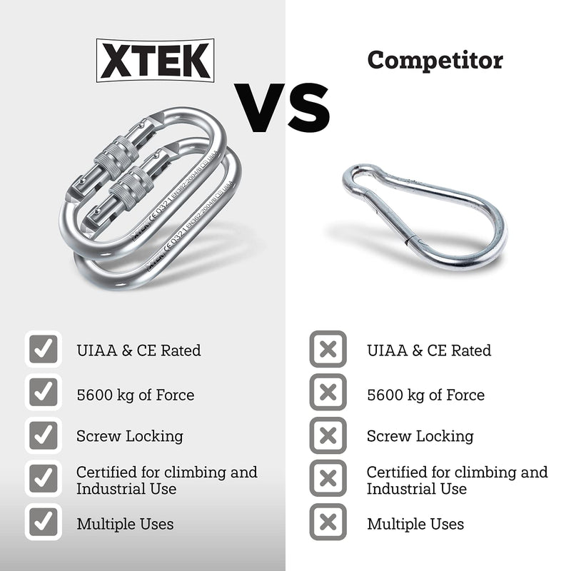 25kn Climbing Carabiner Clip - Heavy Duty O-Shape Steel Locking Caribeaner - UIAA / CE Certified Rock Climbing Gear - Strong Large Locking Oval Caribeener for Mountain Climbing 1pc - BeesActive Australia