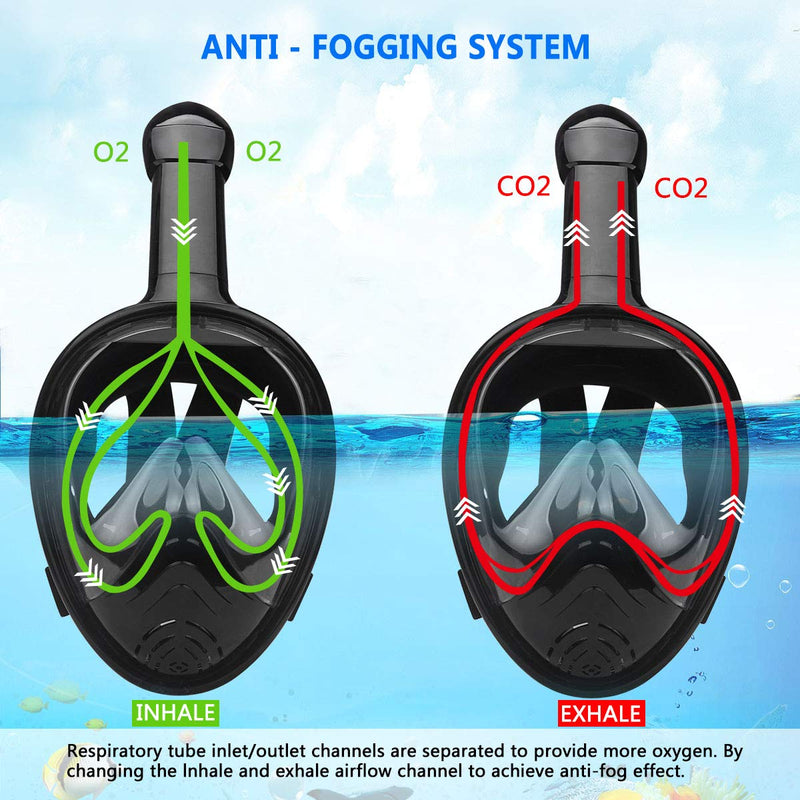 QingSong Full Face Snorkel Mask, Snorkeling Set with Camera Mount, 180 Degree Panoramic View Anti-Fog Anti-Leak, Snorkeling Gear for Adults Black Small - BeesActive Australia