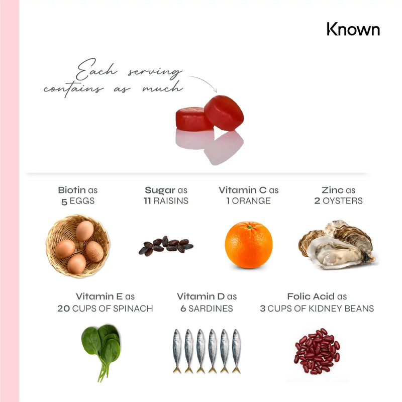 Vegan Bump and Me Folic Acid Pregnancy Vitamin Gummies for Women by Known Nutrition | 60 Two-a-Day Gummies (One Month�s Supply) | Prenatal & Postnatal Support | Raspberry Flavoured Gummies� (1) 1 - BeesActive Australia