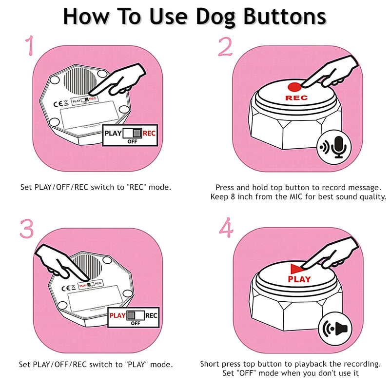 RIBOSY Soundboard, 4 Recordable Buttons with 2 Mats and 25 Stickers - Record and Playback Any Custom Message to Teach Your Dog Voice What They Want (Battery Included) - BeesActive Australia