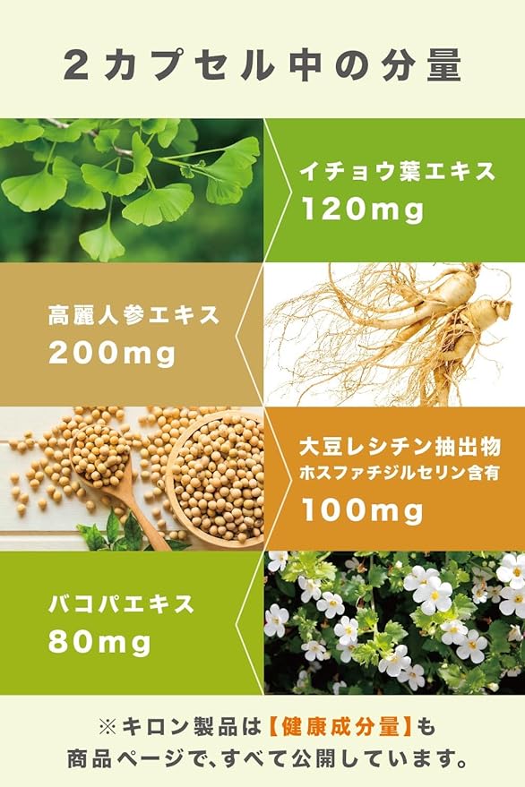 [For indomitable will, learning, dopamine, concentration, motivation, overall health supplement] Chiron SVS Ginkgo biloba 120mg Phosphatidylserine Soybean extract 100mg Ginseng 200mg Bacopa 40mg as ba - BeesActive Australia