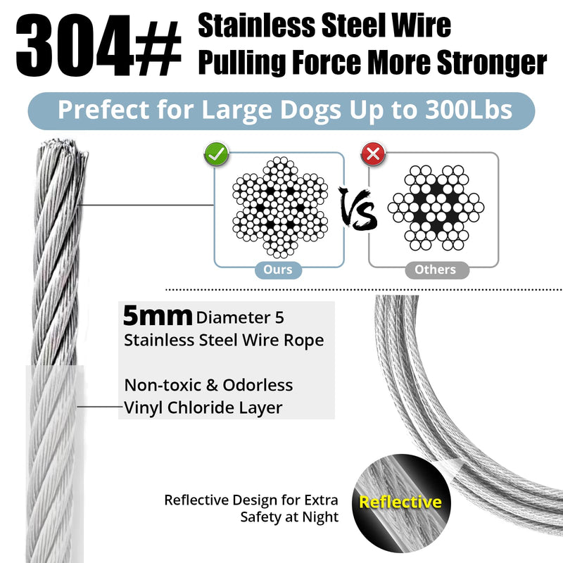jenico Dog Tie Out Cable - 15 FT Dog Runner Cable with Swivel Hook, Dog Leash Run Tether for Yard Outdoor and Camping, Rust- Proof Training Line for Small to Medium Pets Up to 500 LBS 15FT Silver - BeesActive Australia