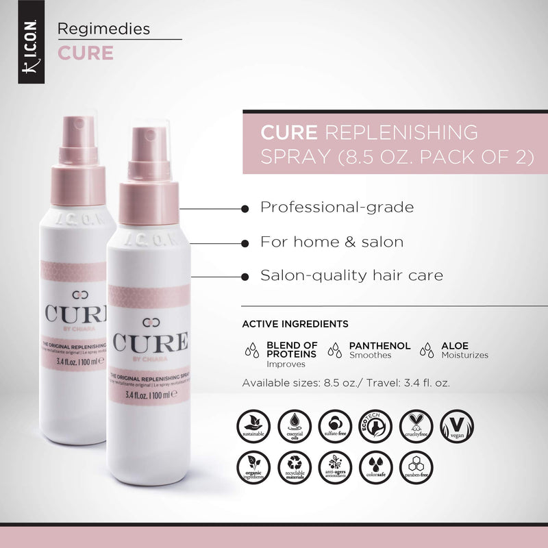 I.C.O.N. Cure Replenishing Spray 8.5 oz. - BeesActive Australia