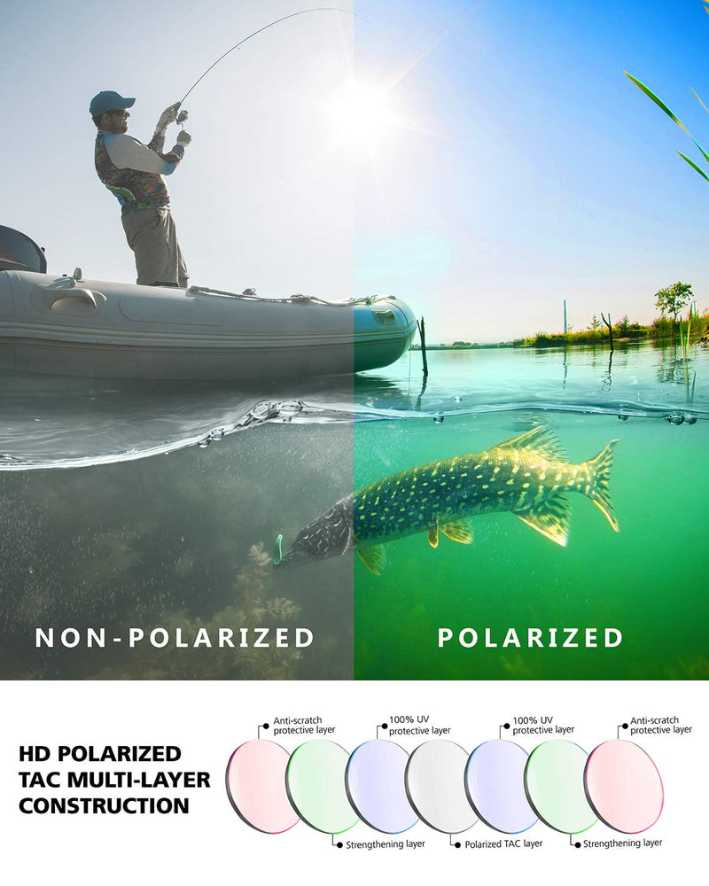 QOOL Times Polarized Fishing Sunglasses for Men & Women, 100% UV Protection, for Running, Driving, Golfing and Cycling Matt Black - Blue Revo - BeesActive Australia