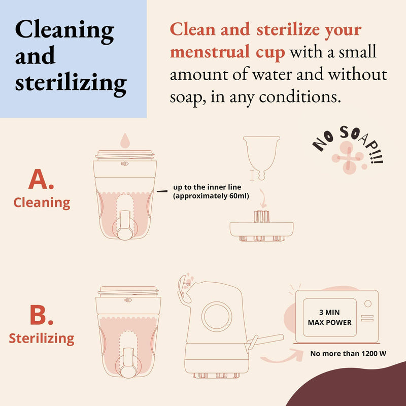 EMANUI Portable Silicone Cleaner and Steriliser for Menstrual Cups | Fast Discreet and Easy Cleaning on The Go | Safe Materials | Thorough Sterilisation in Microwave | For All Menstrual Cups with Stem 1 Count (Pack of 1) - BeesActive Australia