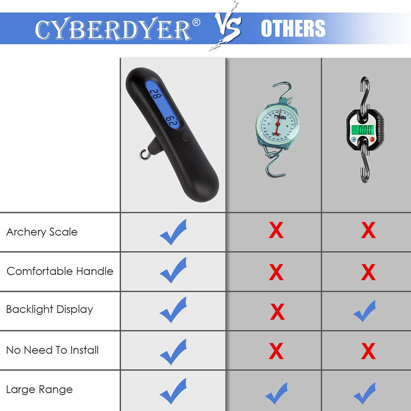 New 110 lbs Archery Bow Scale Compound Recurve Bow Weight Draw Scale Peak Hold Weight Scale Portable Bow Poundage Scale Hunting Scale Luggage Scale with LCD Display (Black) Black - BeesActive Australia