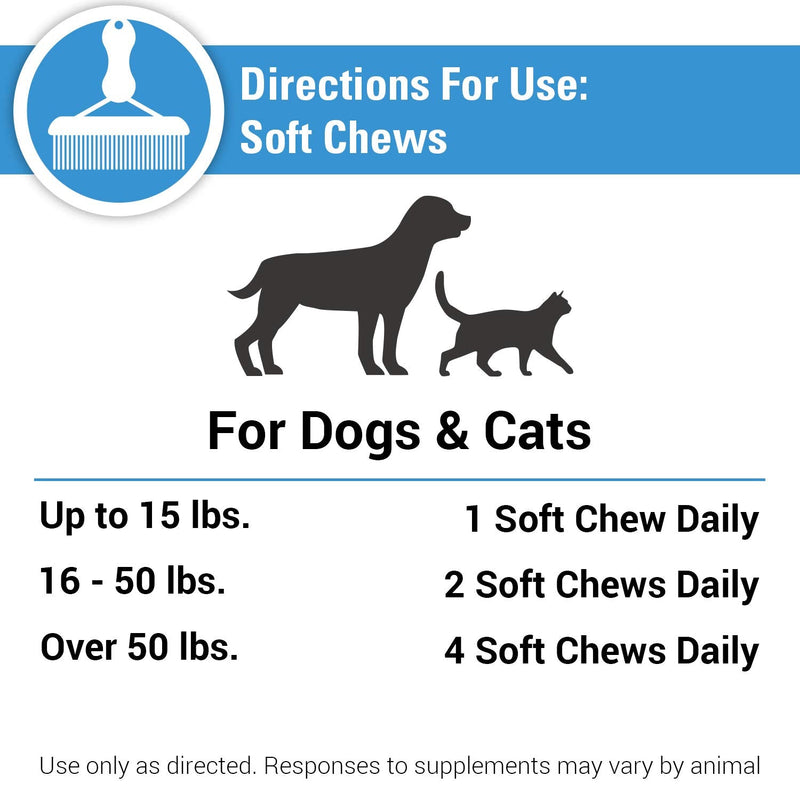 Vet Classics Tear Stain Supplements for Dogs, Cats – Helps to Prevent and Eliminate Tear Stains for Dog, Cat Breeds – Pet Supplement, Pet Immune Support 65 Soft Chews - BeesActive Australia
