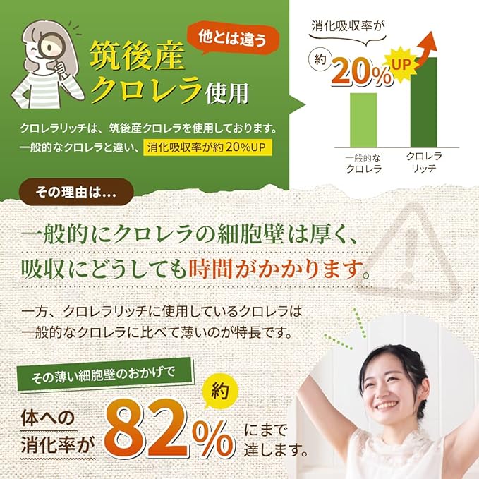 Wakando Chlorella Rich Chlorella Supplement Additive-free 100% Tablet Algae Active Kyushu Fukuoka Chikugo 200mg 150 tablets - BeesActive Australia