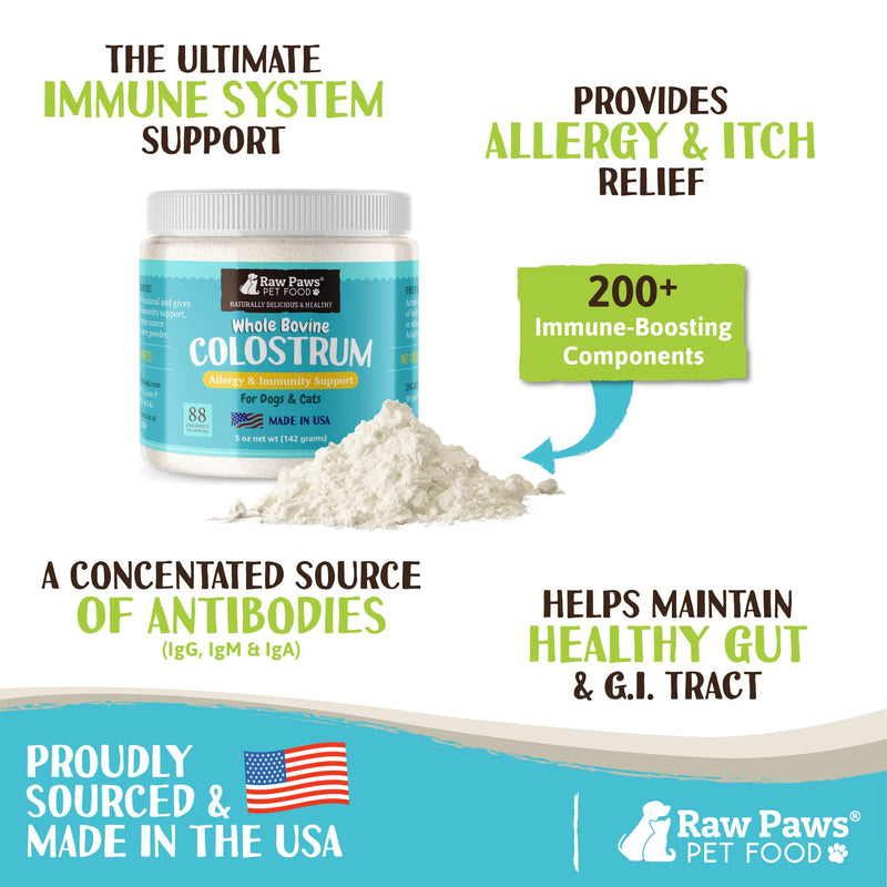 Raw Paws Pet Bovine Colostrum for Dogs Allergies & Immune Support, 5-oz - Made in USA, Pure Bovine Colostrum Powder for Cats - Bovine Colostrum Dogs Daily Supplement - Colostrum for Puppies & Kittens - BeesActive Australia