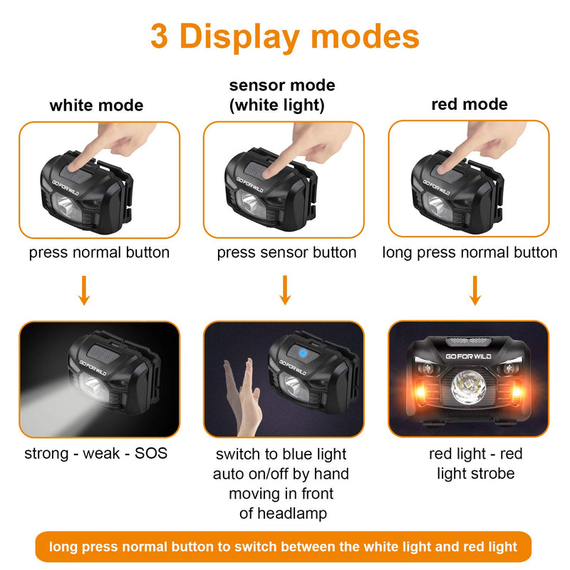 Rechargeable Headlamp, 500 Lumens White Cree LED Head Lamp Flashlight with Redlight and Motion Sensor Switch, Perfect for Running, Hiking, Lightweight, Waterproof, Adjustable Headband, 5 Display Modes 1 pack - BeesActive Australia