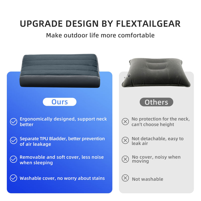 FLEXTAILGEAR Neck Contour Inflatable Camping Pillow, Ergonomic Travel Pillow Backpacking Gear with Washable Removable Cover Separate TPU Bladder for Camp, Hiking, Airplane, Road Trip, Office - BeesActive Australia
