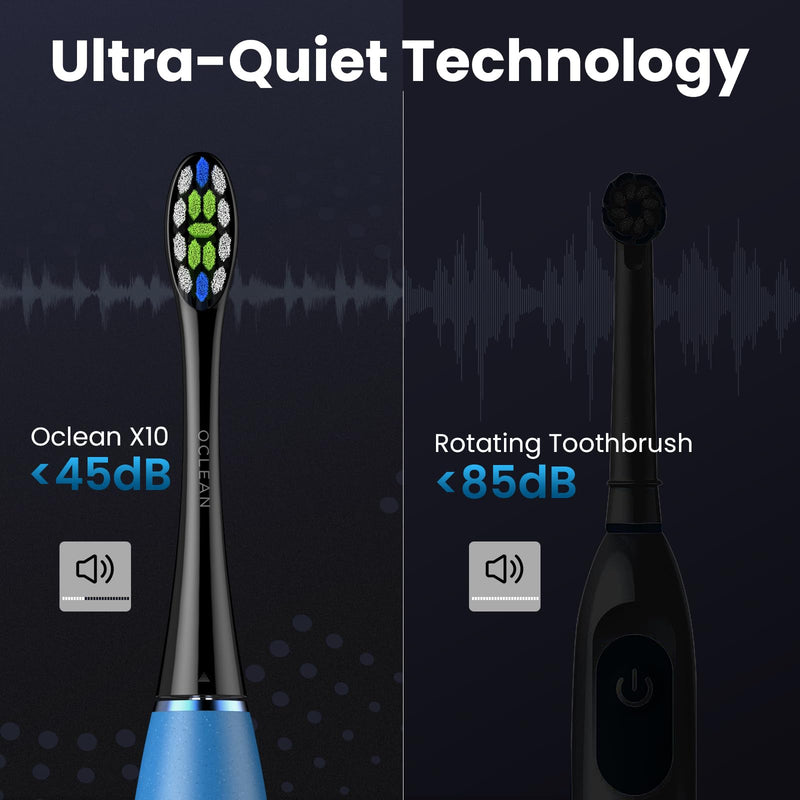 Oclean X10, Smart Sonic Electric Toothbrush, 5 Brushing Modes, 3h-Quick Charge for 60 Days, 2 Min Timer & Pressure Sensor, IPX7 – Blue - BeesActive Australia