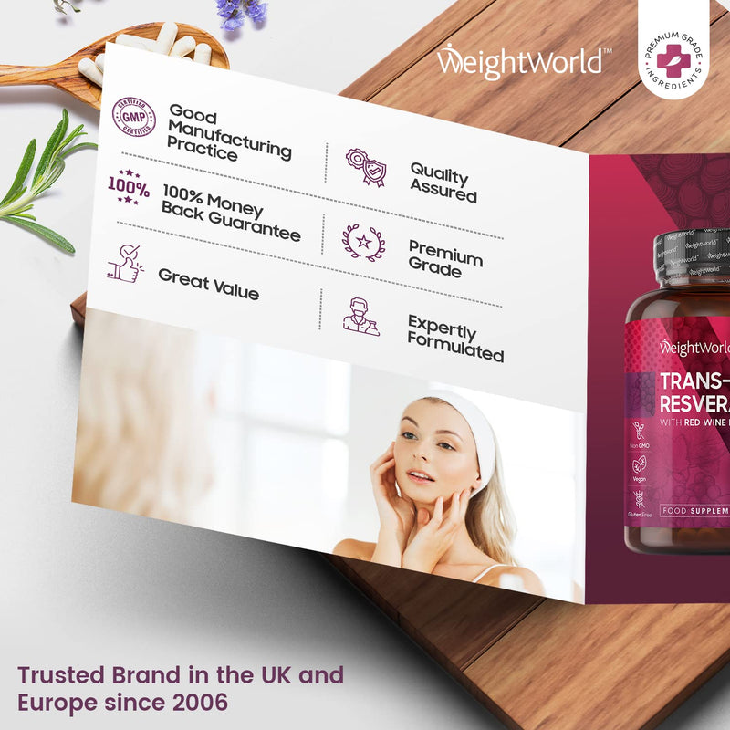 Resveratrol Supplements 510mg - 60 Capsules -Trans Resveratrol (from Knotweed) Skin Supplements - Black Pepper Extract & Red Wine Polyphenol from Grape Skin Extract - Vegan Resveratrol Powder Capsule - BeesActive Australia