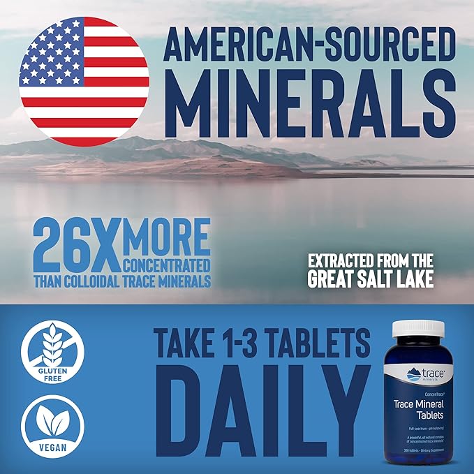 Directly shipped from overseas Trace Minerals Research - Trace Mineral, 300 tablets - BeesActive Australia