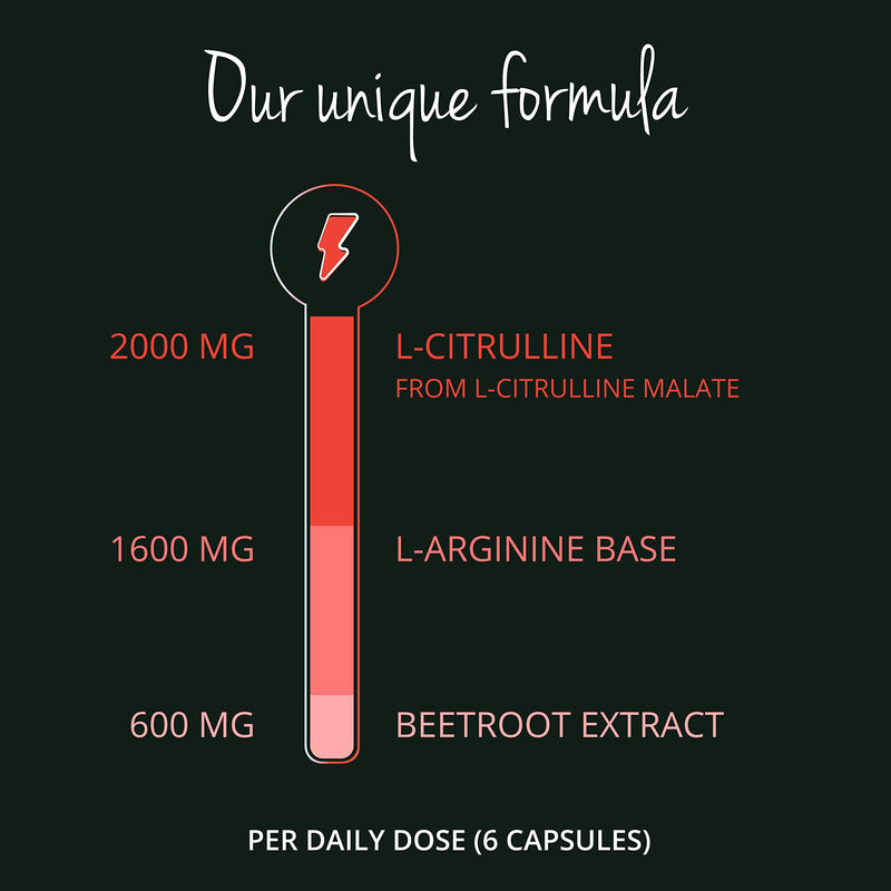 L-Arginine L-Citrulline Plus Vegavero® High Strength 2000 mg | Natural Pre-Workout | NO Additives | Citrulline Malate Powder | Amino Acids from Fermentation | Added Beetroot | 150 Vegan Capsules - BeesActive Australia