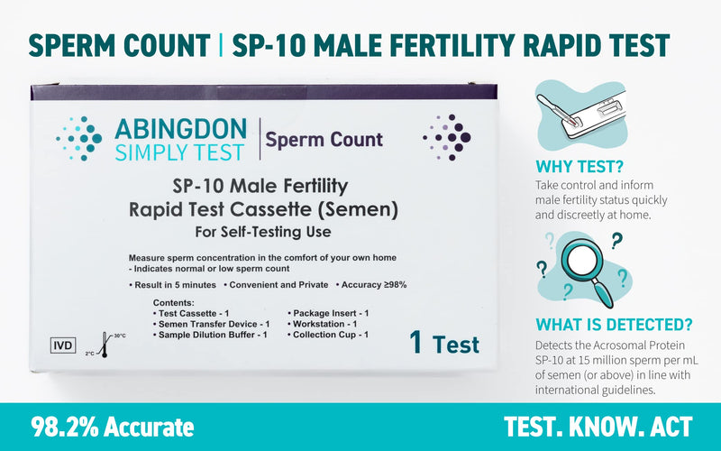 Abingdon Simply Test-CE Approved Male Fertility Test- Accurate Sperm Count (Self-Test) - BeesActive Australia