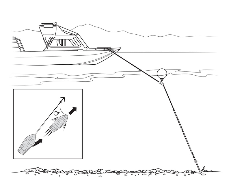 [AUSTRALIA] - AnchorLift Anchor Puller 