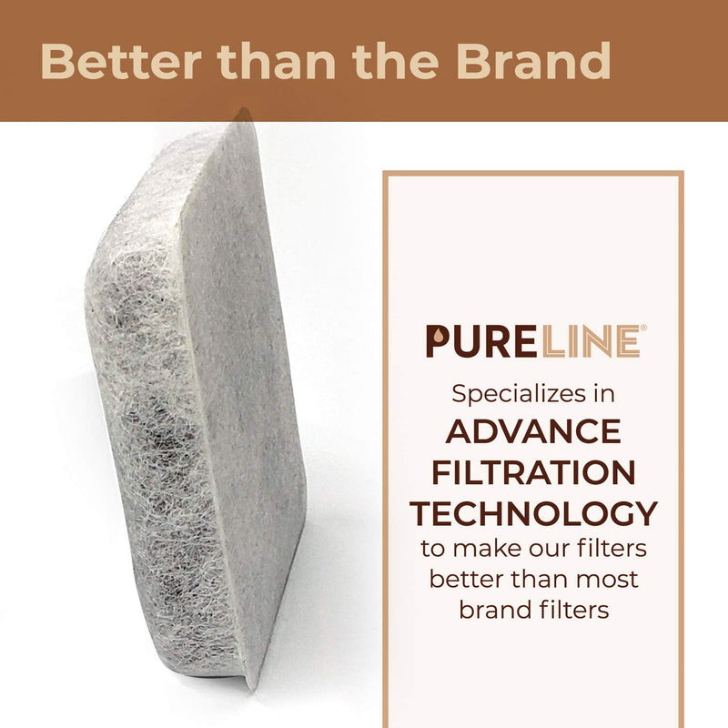 PureLine Petmate Replendish Water Filter Replacement, Also Compatible with Petmate Mason and Petmate Replendish and Mason Gravity Waterer Bowls. with Advanced Filtration (12 Pack) - BeesActive Australia