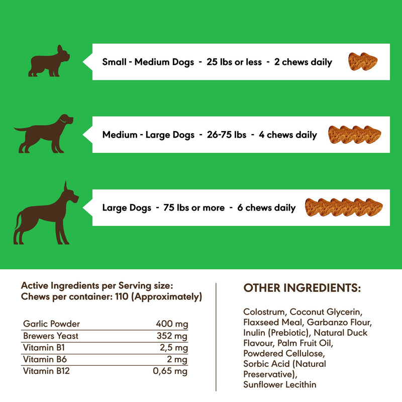 Flea and Tick Prevention for Dogs Chewables - Made in USA - Natural Flea and Tick Supplement for Dogs - Oral Flea Pills for Dogs - Pest Defense - All Breeds and Ages - Made in USA - BeesActive Australia