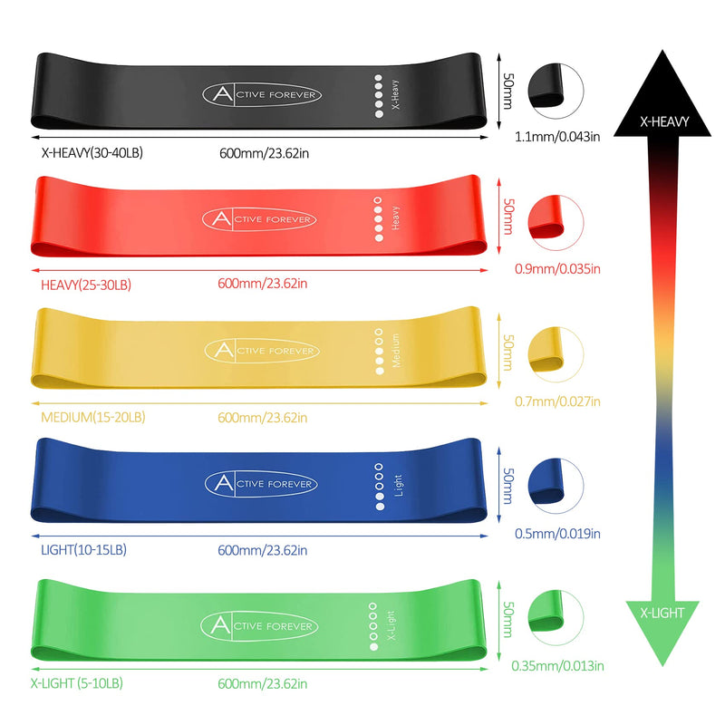 ACTIVE FOREVER Resistance Band, Pull up Assist Band, Fitness Band, Suitable for Muscle Stretching, Yoga, Exercise Colors - BeesActive Australia