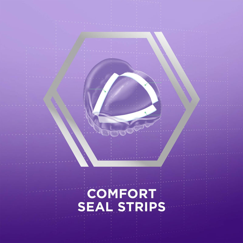 Super Poligrip Comfort Seal Denture Adhesive Strips, 40 Count(Pack of 4) - BeesActive Australia