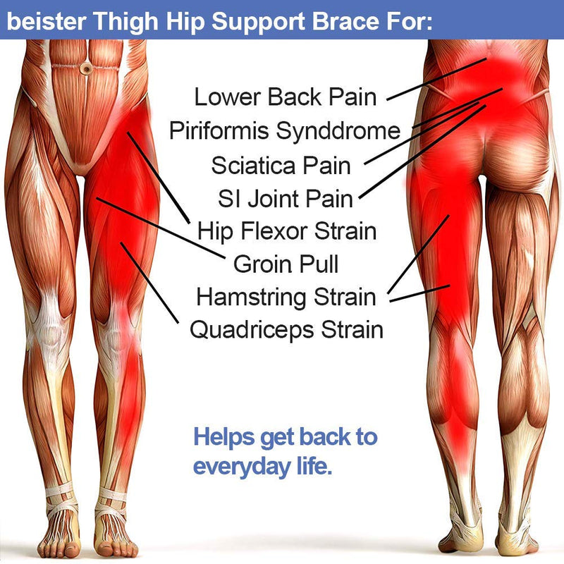 Beister Men & Women Adjustable Hip Groin Stabilizer and Hip Brace for Sciatica Pain Relief, Thigh Leg Compression Support Wrap Sleeve for Pulled Muscles, Hip Joint Pain, Quad Hamstring Joints Recovery 1 Count (Pack of 1) - BeesActive Australia